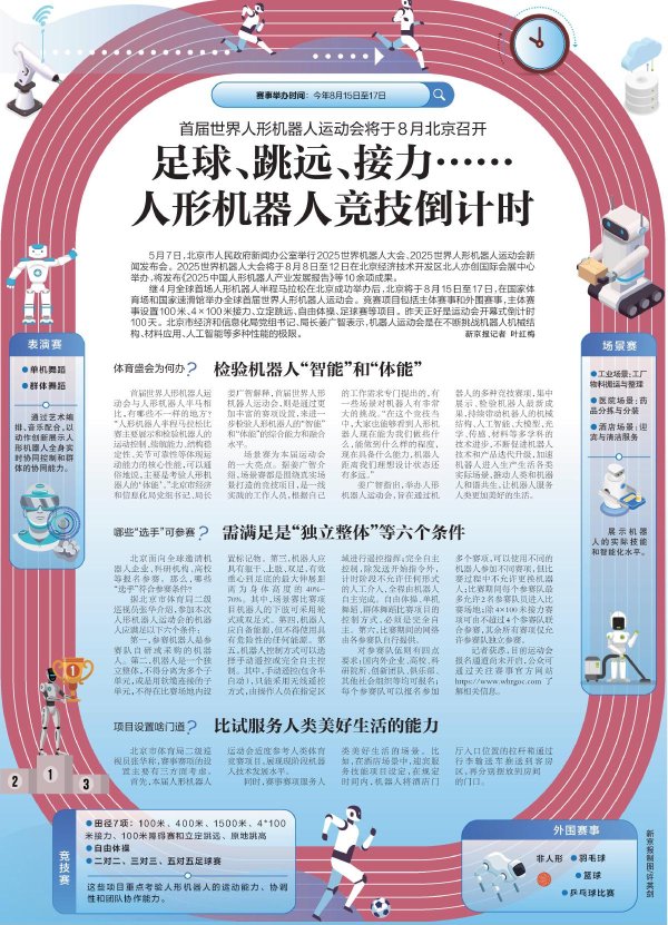 汇配资 足球、跳远、接力……人形机器人竞技倒计时