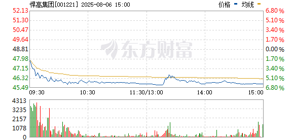 R图 001221_0