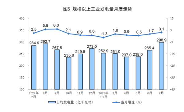 亿牛策略 中国中车：上半年净利润72.46亿元 同比增长72.48%