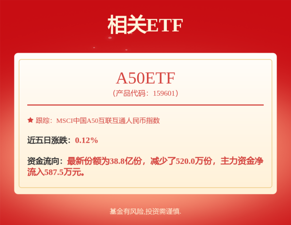 传金所配资 中信建投景和中短债A,中信建投景和中短债C: 中信建投景和中短债债券型证券投资基金招募说明书(更新)