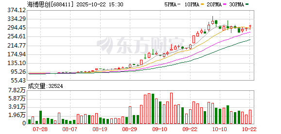 益上线 海博思创与施耐德电气联合发布《全域保护 消除电池储能系统直流保护盲区白皮书》